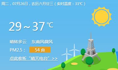 上海天气预报7月26日：高温预警38度 【点击查看更多】