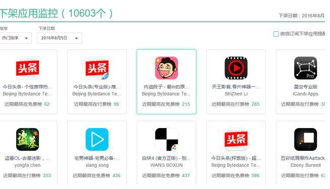 今日头条app被苹果App Store下架 原因系因违规广告推广