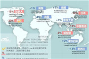 买哪个地区的iPhone7/Plus最便宜 全球iPhone7售价大曝光