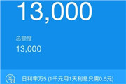 借钱去哪里？蚂蚁借呗可直接提现银行卡 日利率0.05%