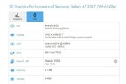 三星新机Galaxy A7即将于印度发售 定价约1400人民币