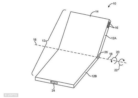 江郎才尽？苹果新专利竟然是翻盖手机