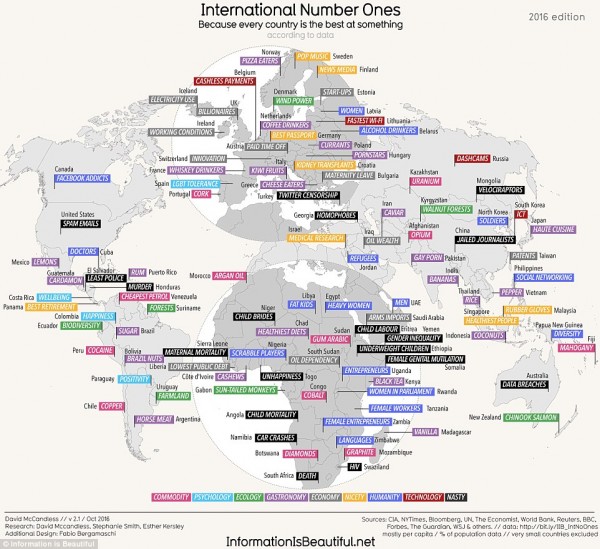 世界之最有哪些？外国网友收集世界之最地图