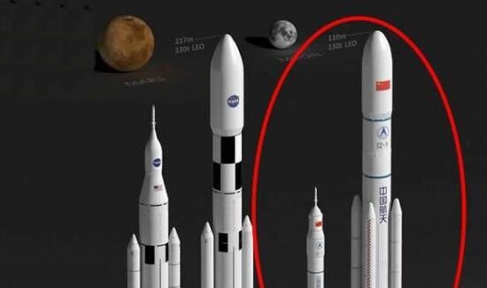 长征九号运载火箭将于2030年首飞