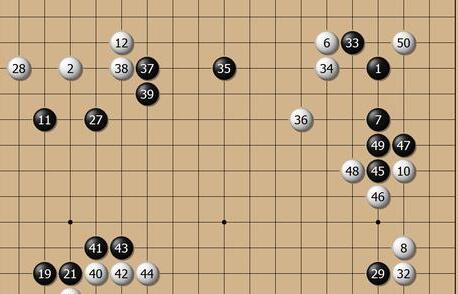 master围棋对战棋盘详解_Master对具体走法步骤复盘详解