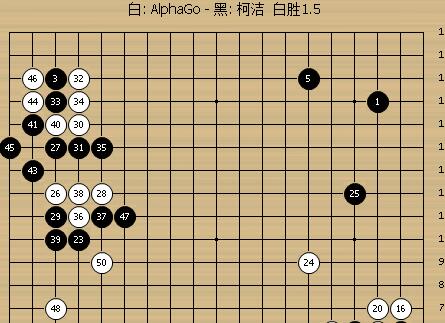 柯洁对战阿尔法狗AlphaGo九段巅峰5月23日棋盘分析