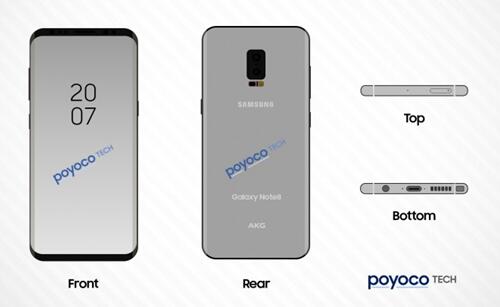 三星galaxy note 8.0设计图曝光：双摄像头设置