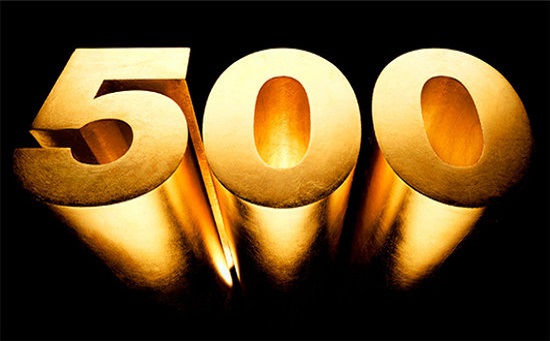 中国500强企业名单2017 中国企业500强排行榜【完整名单】
