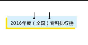 中国最好医院排名2017 附2016年度中国医院专科声誉排行榜