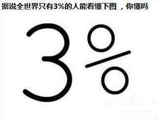 3%是什么意思?3%是什么梗?3%什么内涵【图解】