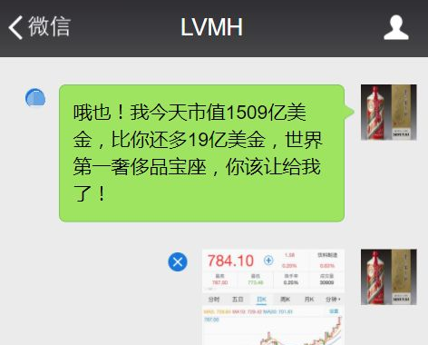 茅台市值超越LV 茅台酒与LVMH（路易威登）微信对话截图