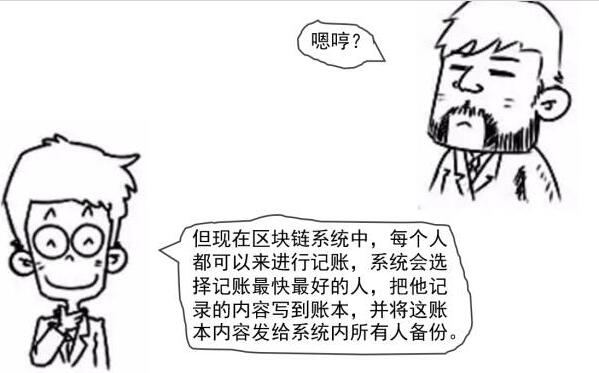 区域链是什么?附漫画详解