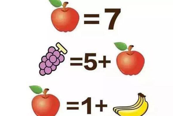 苹果葡萄香蕉看图数学题答案是多少?苹果葡萄香蕉的算术题正确答案