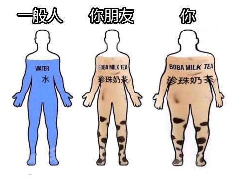 奶茶肚是什么意思?奶茶肚是什么梗【图解】