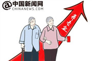 五险一金变化是什么？对你有什么影响？是好消息吗？