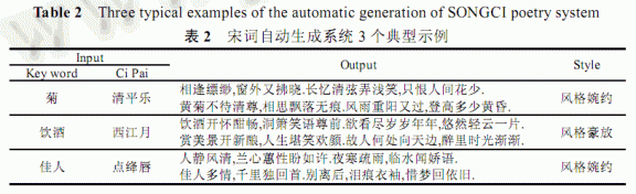 用遗传算法让电脑写宋词