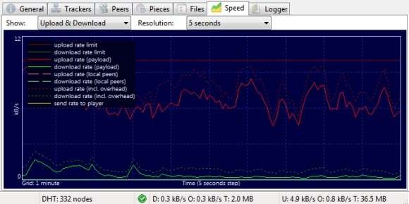 utorrent