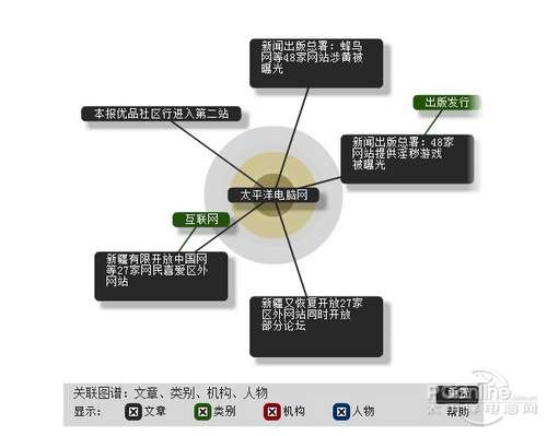 人民搜索