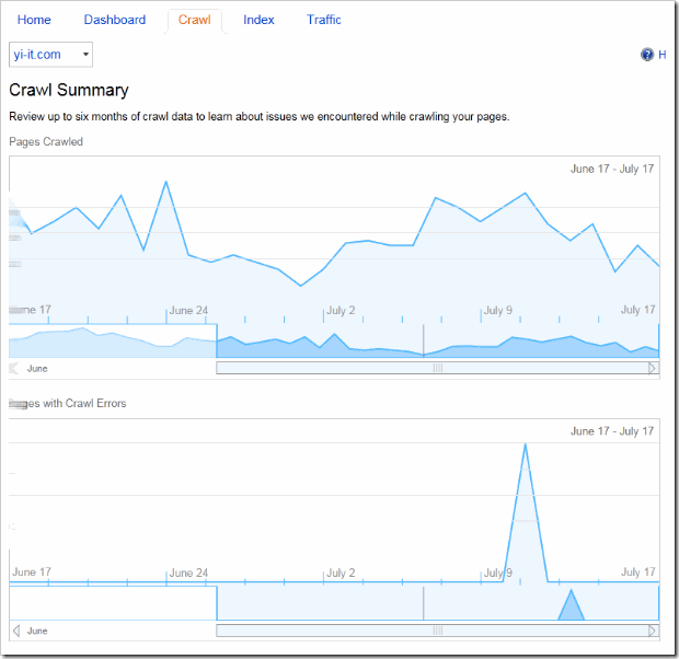 bing-webmaster-tool-Crawl（爬取）