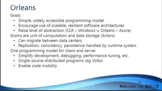 微软下一代云计算编程模式Orleans曝光