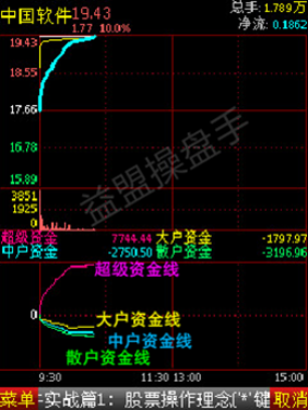 操盘手手机炒股持续受追捧 