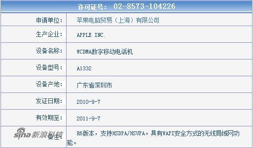 科技时代_联通版iPhone 4获得入网许可证