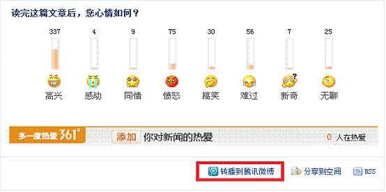 腾讯微博开放第一步：一键转播