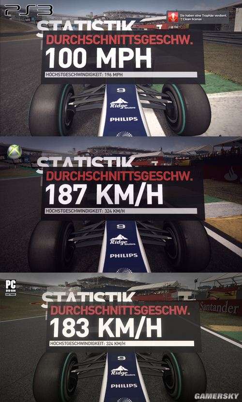 F1 2010