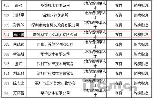 马化腾领取深圳经济适用房住房补贴