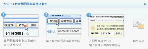 网易邮箱首创“邮件加密”功能