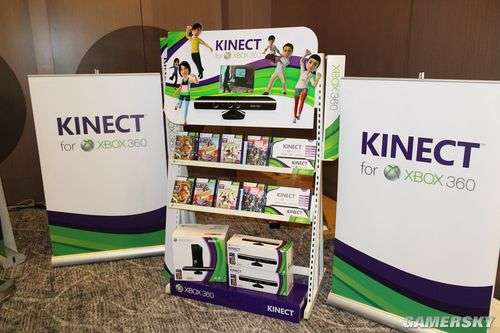 Kinect体感游戏