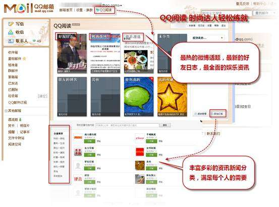 QQ邮箱打造互联网时尚元素风向标