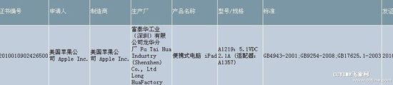 联通3G版iPad通过3C认证 行货有望本月上市