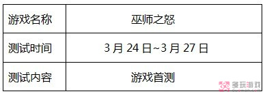 韩国本周网游测试更新预告 《巫师之怒》登陆