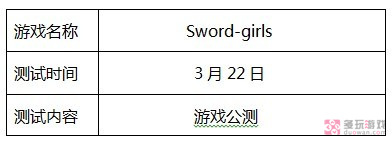 韩国本周网游测试更新预告 《巫师之怒》登陆