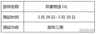 韩国本周网游测试更新预告 《巫师之怒》登陆