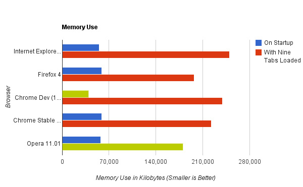 /gkimage/ez/7c/io/ez7cio.png