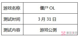 韩国本周网游测试预告 《僵尸OL》31日公测