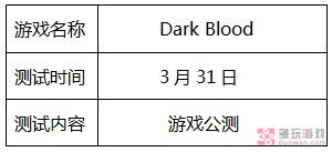 韩国本周网游测试预告 《僵尸OL》31日公测