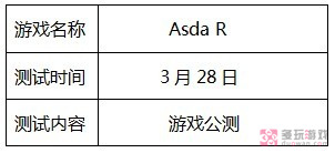 韩国本周网游测试预告 《僵尸OL》31日公测