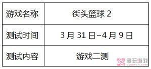 韩国本周网游测试预告 《僵尸OL》31日公测