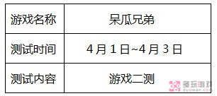 韩国本周网游测试预告 《僵尸OL》31日公测