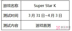 韩国本周网游测试预告 《僵尸OL》31日公测