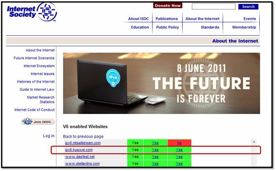 华为IPv6官方网站通过国际互联网协会测试