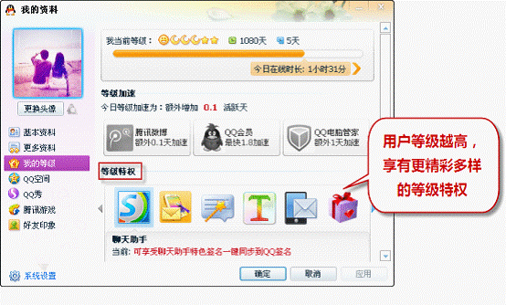 QQ等级控迎来“特权”时代 十大等级特权任你玩