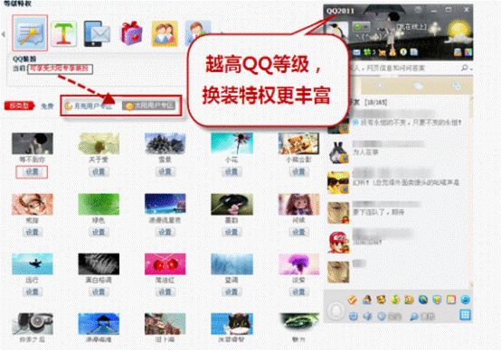 QQ等级控迎来“特权”时代 十大等级特权任你玩