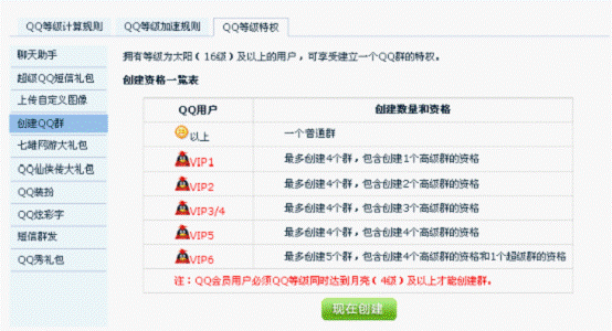 QQ等级控迎来“特权”时代 十大等级特权任你玩