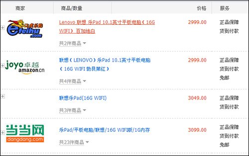 联想乐Pad最低价降至2999元