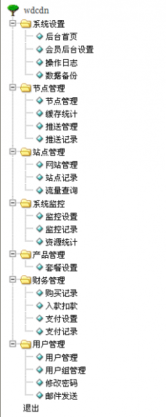 多节点CDN系统wdcdn1.4版本发布