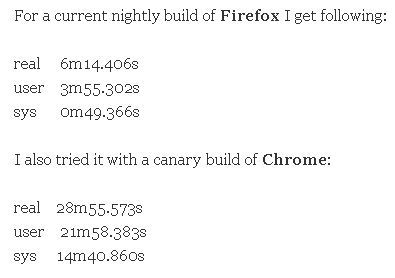 Firefox在多标签性能上远超Chrome